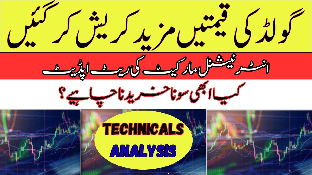 Today Gold Rate in Pakistan |  March 20 2026 Gold & Silver Prices Update | Latest Gold Market crash