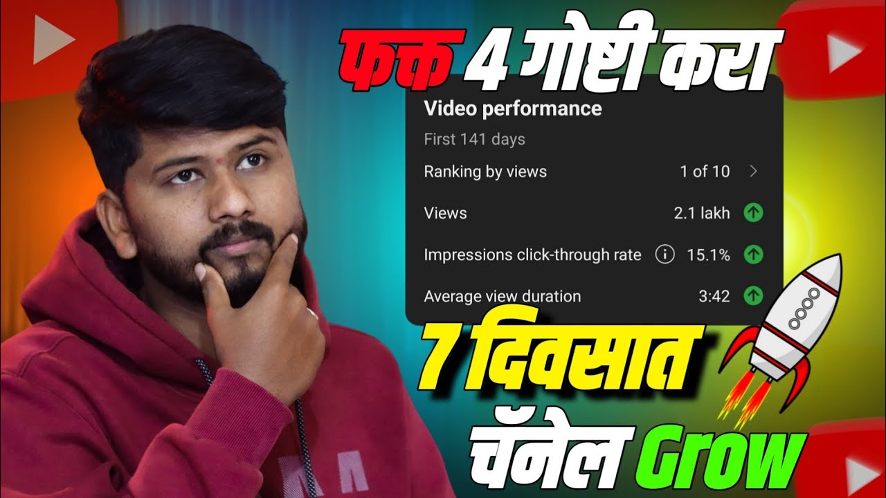 फक्त या गोष्टी follow करा बंद पडलेला Channel सुद्धा Grow होईल | Youtube Algorithm 2025 |
