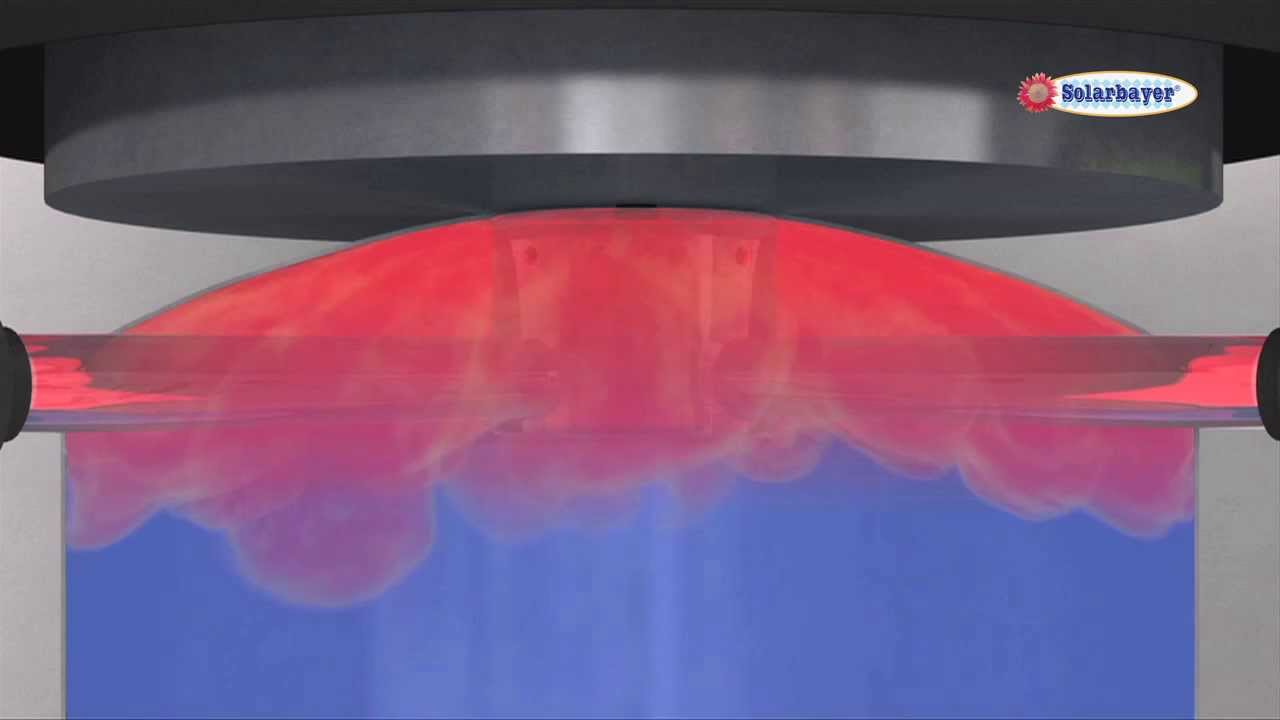 Solarbayer Schichtleit-Pufferspeicher SLS mit patentiertem SLS-System (Solarspeicher)