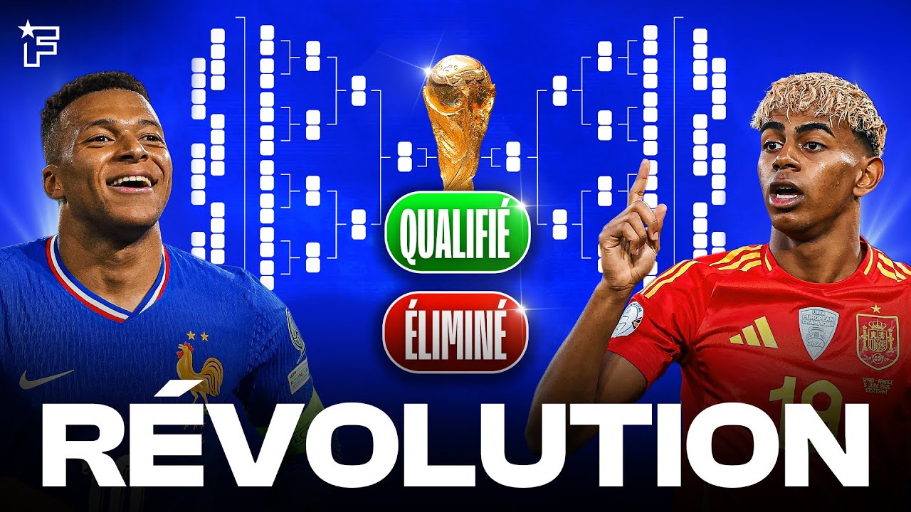 Comment va fonctionner la NOUVELLE FORMULE de la Coupe du Monde (ça promet)