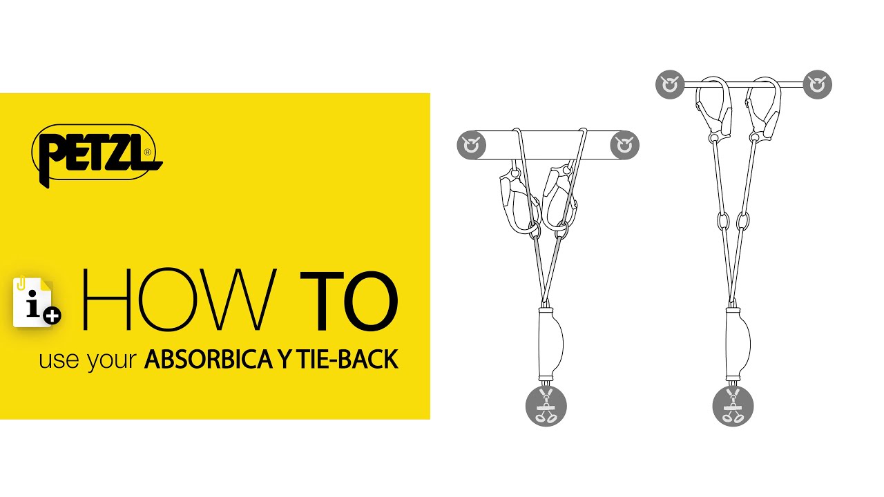 HOW TO - Use your ABSORBICA Y TIE-BACK