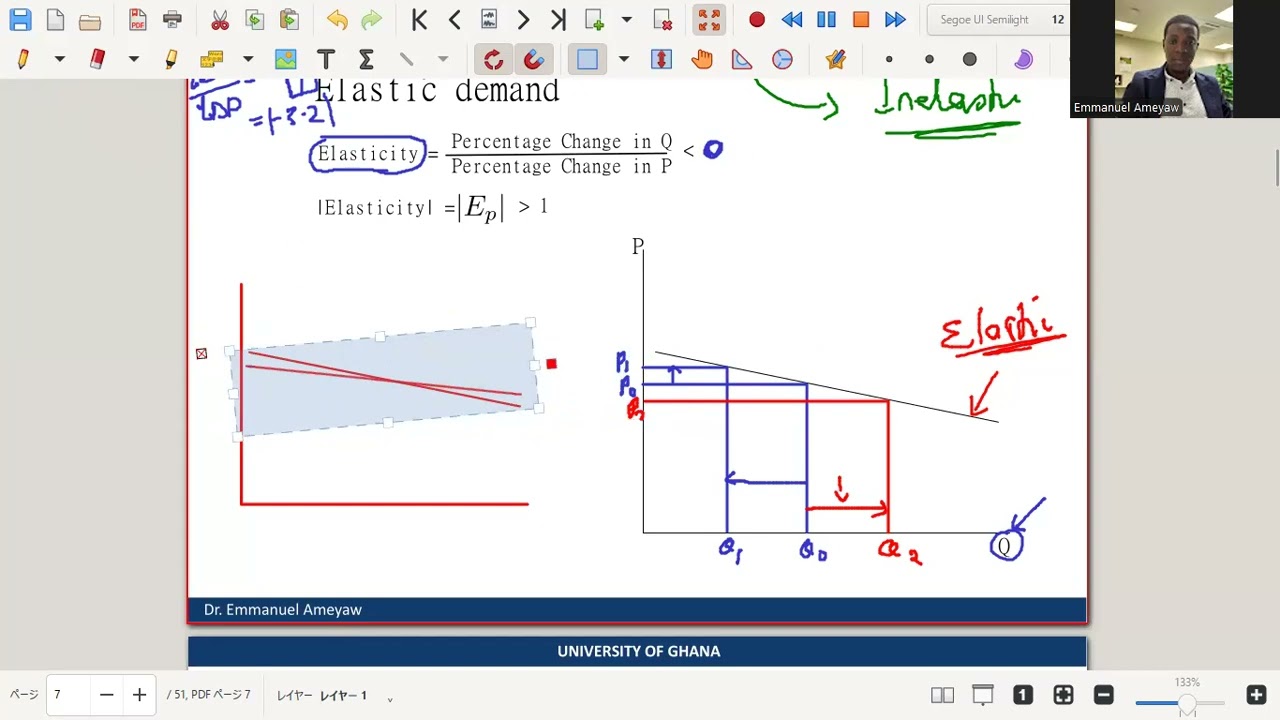 Lec 7   Microeconomics and Business