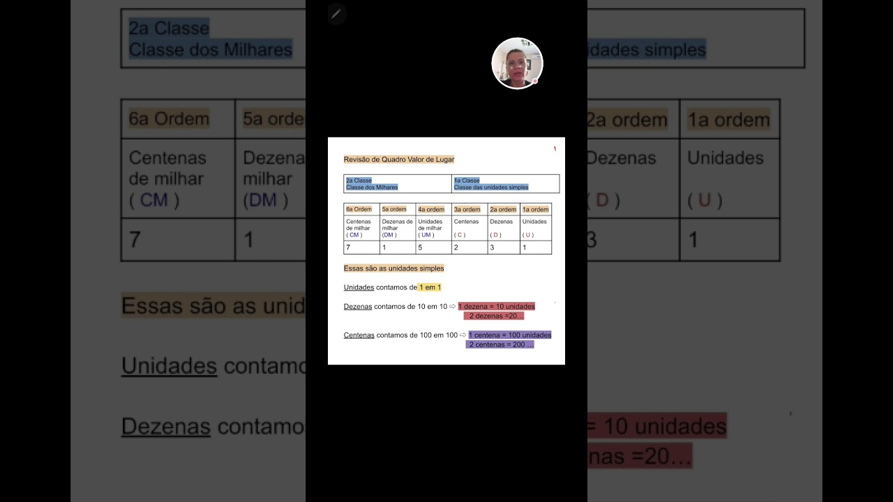 QVL Unidades simples