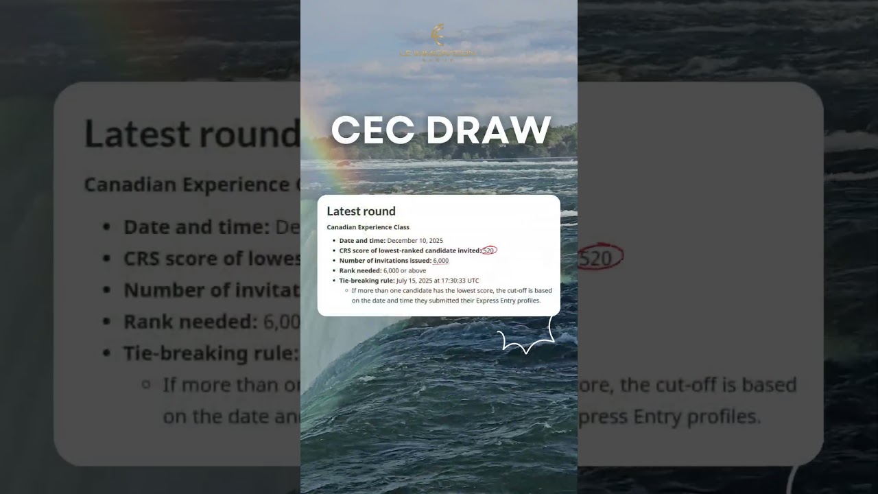 CEC Draw 📢 