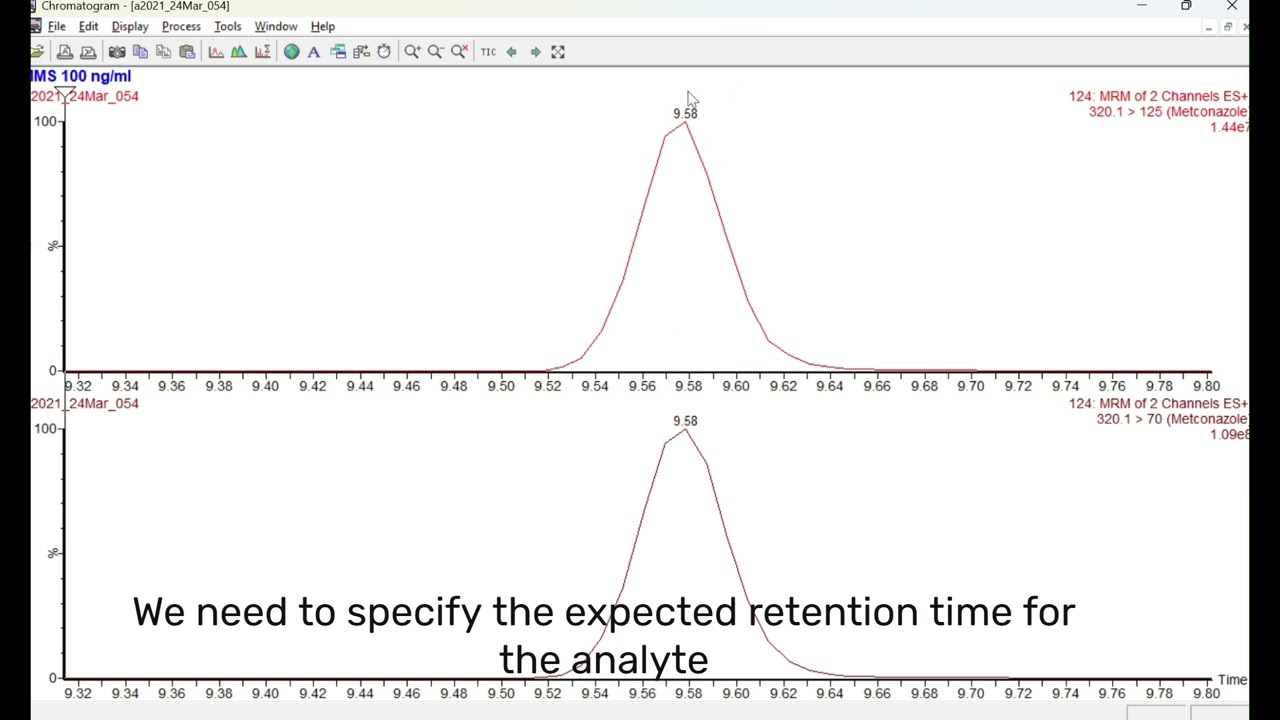 How to Create a Quantification Method in TargetLynx | Step-by-Step Guide
