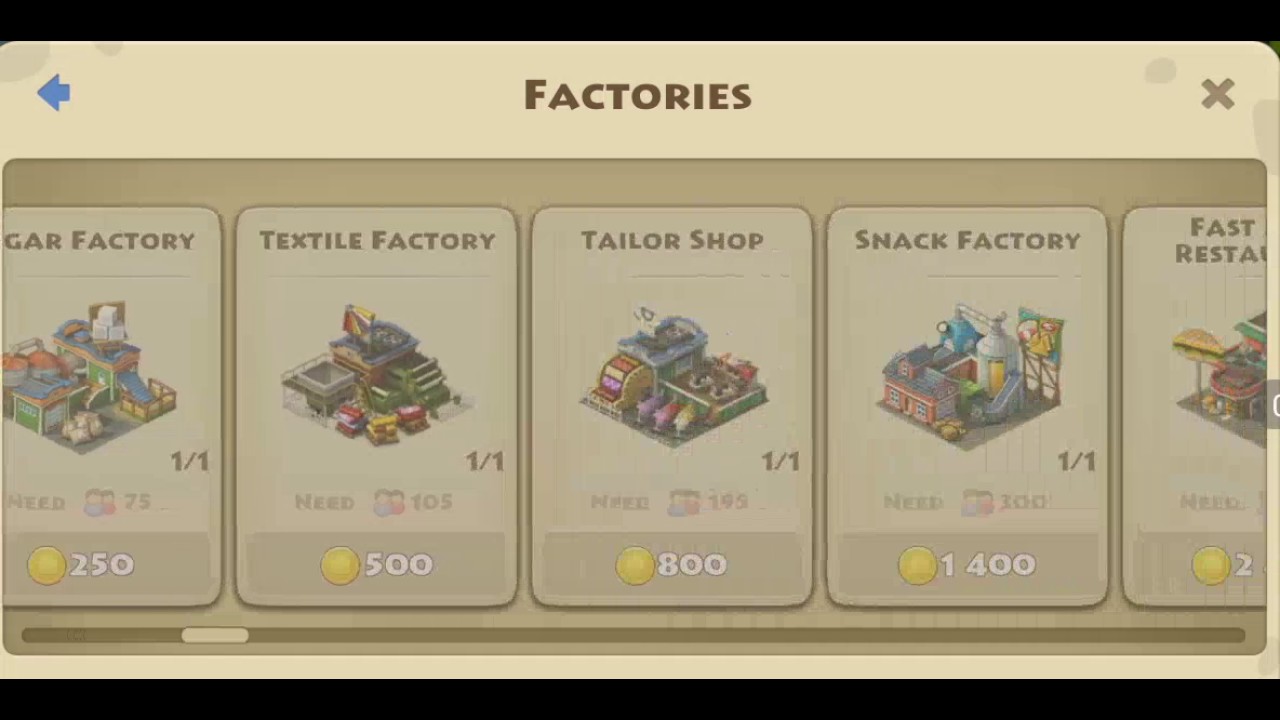 Township - Factories Cost