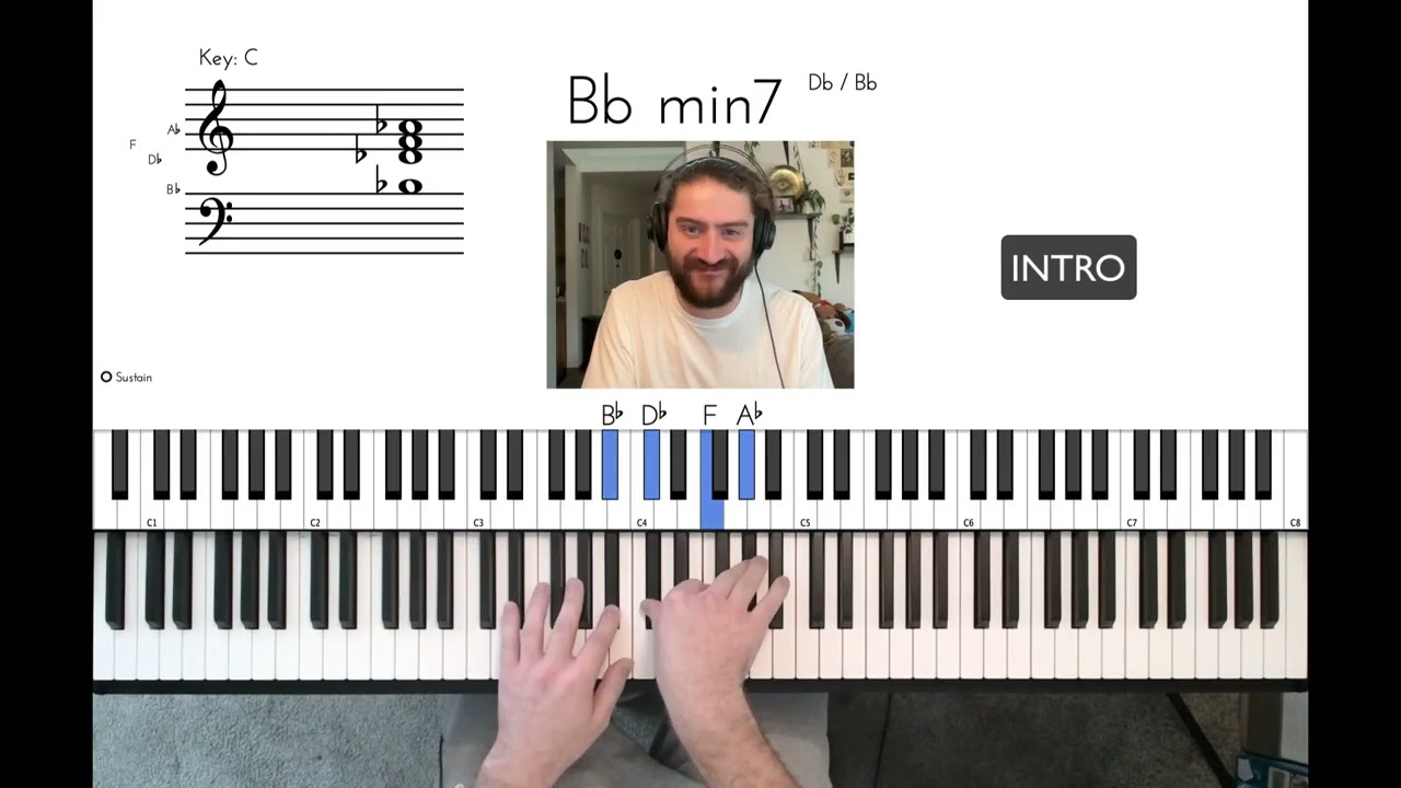 Optimistic Sounds Of Blackness Piano Tutorial
