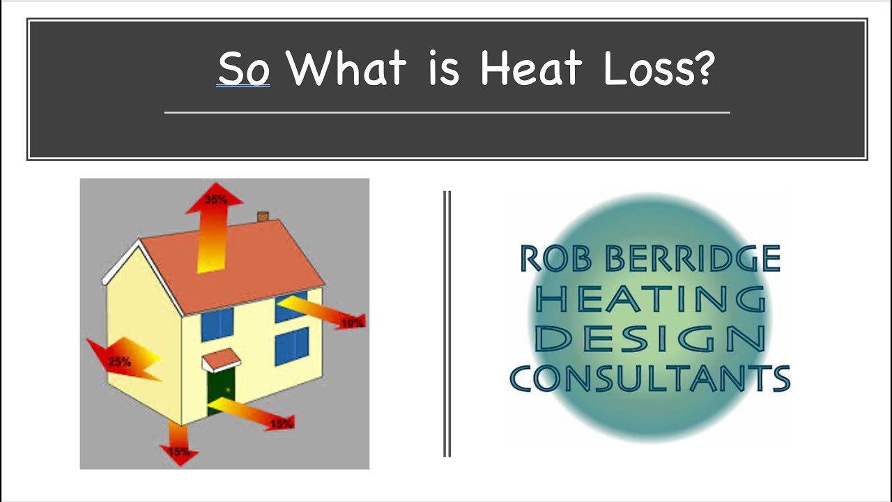 Free Heating Design Course Pt 1 (Heat loss Calculations).
