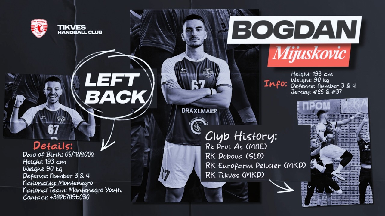 Best of Bogdan Mijušković | Left Back | Grk Tikveš | Highlights | Handball | CV | 2025/26