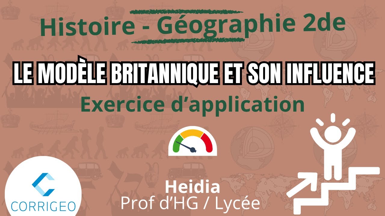 Histoire-Géo Seconde/Ex difficulté⭐-Ch 7: Le modèle britannique et son influence