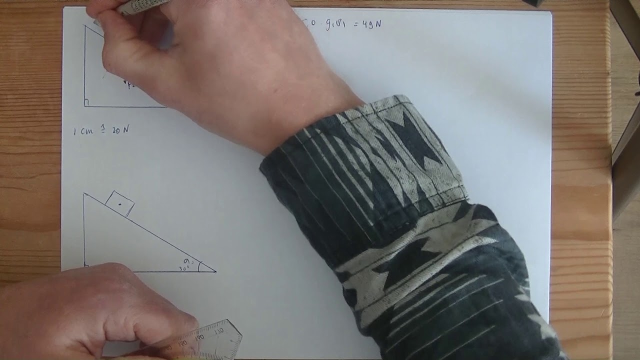 Havo 4 natuurkunde - mechanica - Voorwerp op een helling krachten ontbinden (4.4)