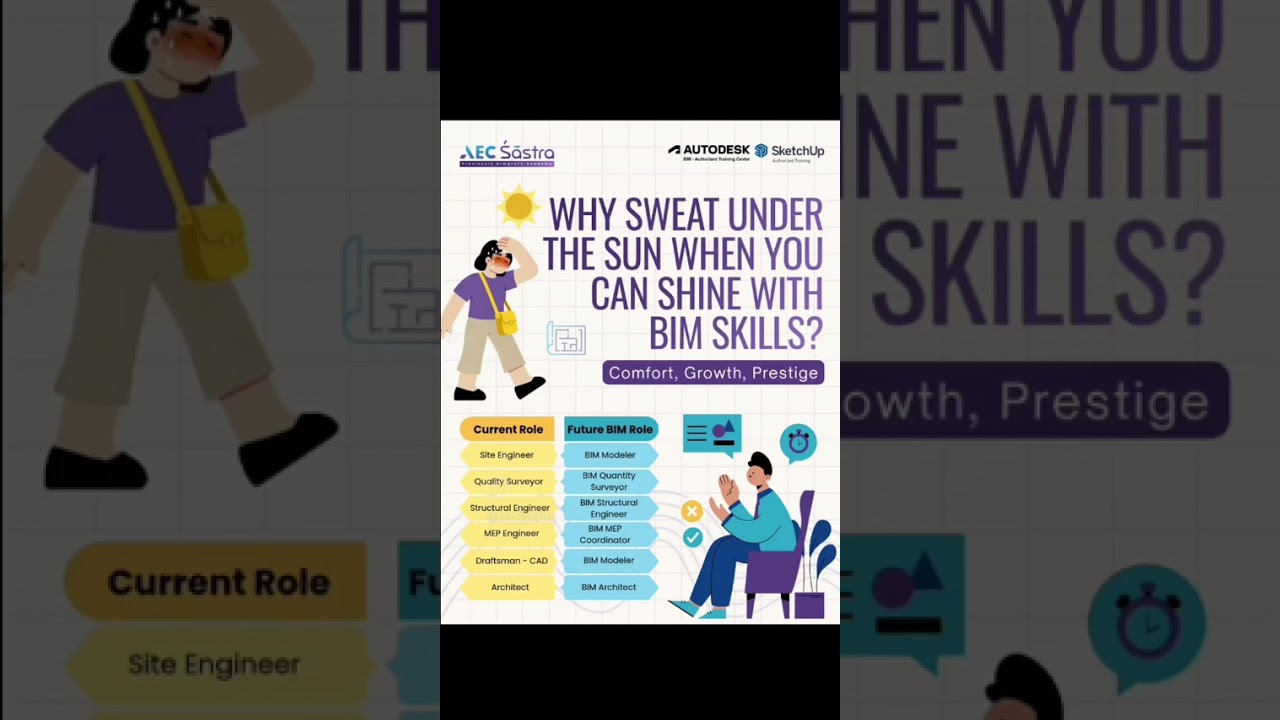 BIM for AEC professional after hours
