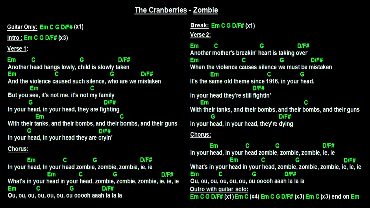 The Cranberries - Zombie (Jam Track) (New Version)