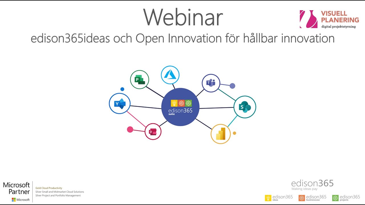 edison365ideas & Open Innovation f&ouml;r h&aring;llbar innovation