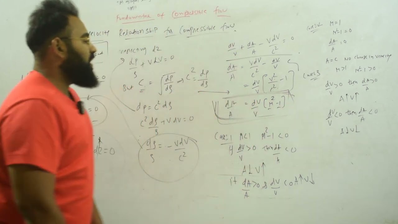 AREA VELOCITY RELATIONSHIP COMPRESSIBLE FLOW