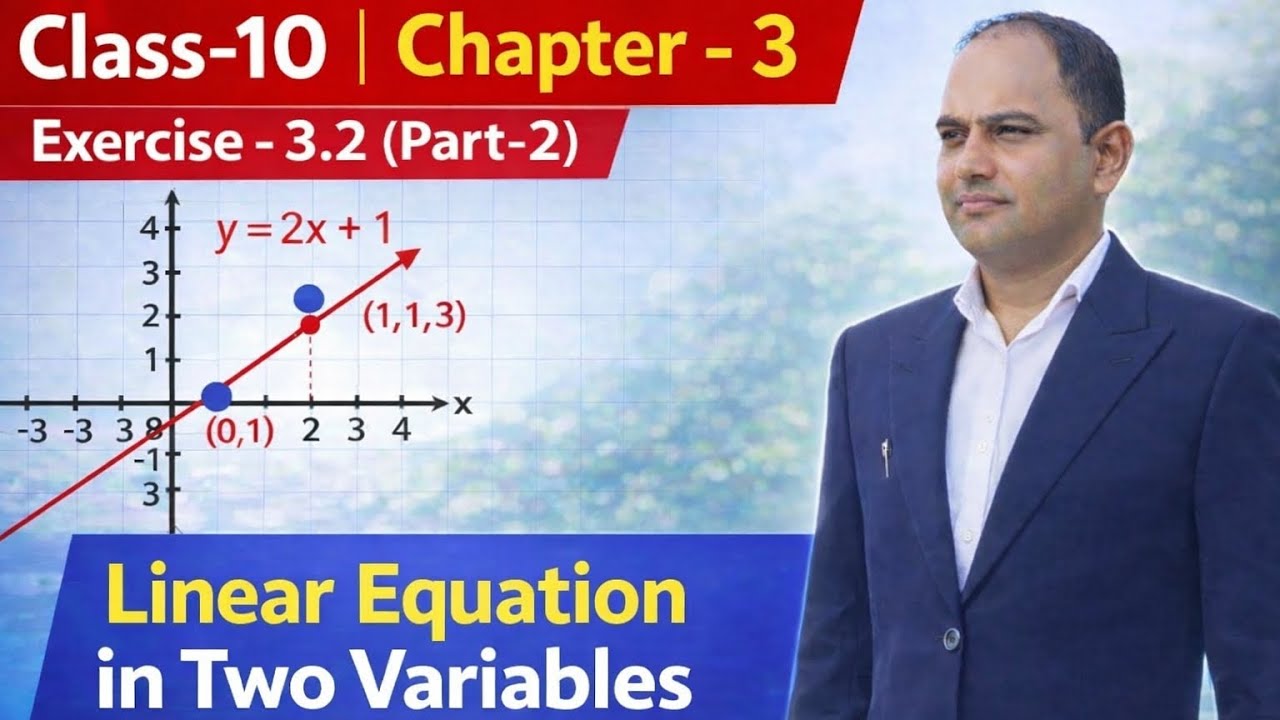 Class 10 Maths | Chapter 3 | Linear Equations in Two Variables | Exercise 3.2 |  Part-2 | Ncert Math