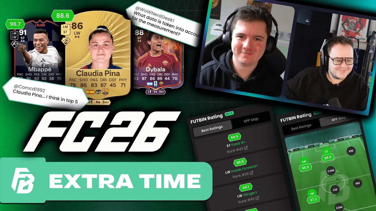 FUTBIN Rating Deep Dive, How Does It Work? Why is Pina Not Rated Highly? | FUTBIN Podcast Extra Time
