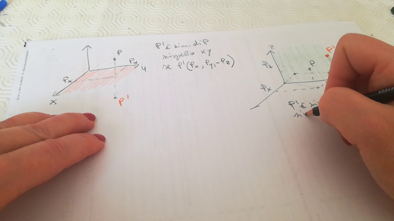 Geom analitica nello spazio LEZ 4 -  punti simmetrici rispetto a piani coordnati