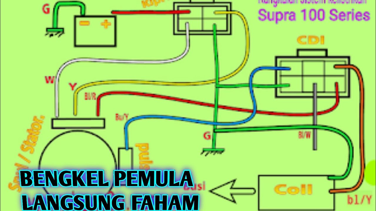 skema jalur pengapian motor Honda Suprax lama Supra fit new legenda,,CENCE motor