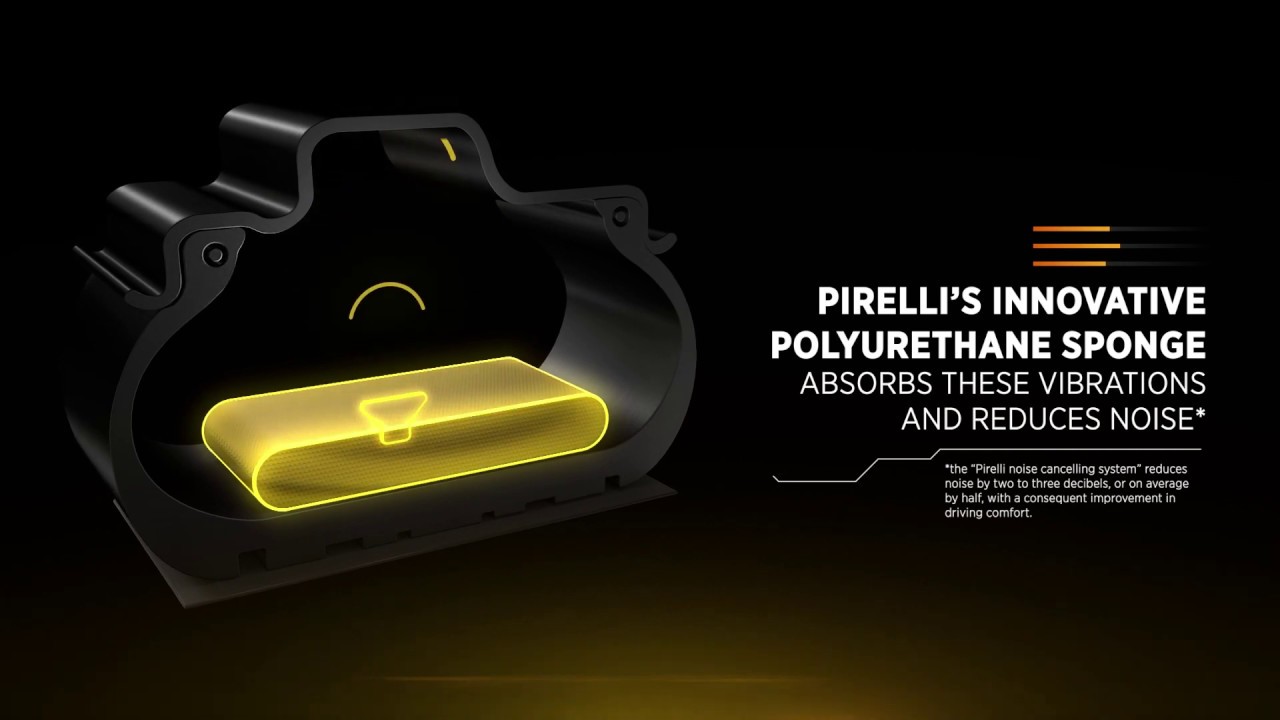 Technologie Pirelli: PNCS