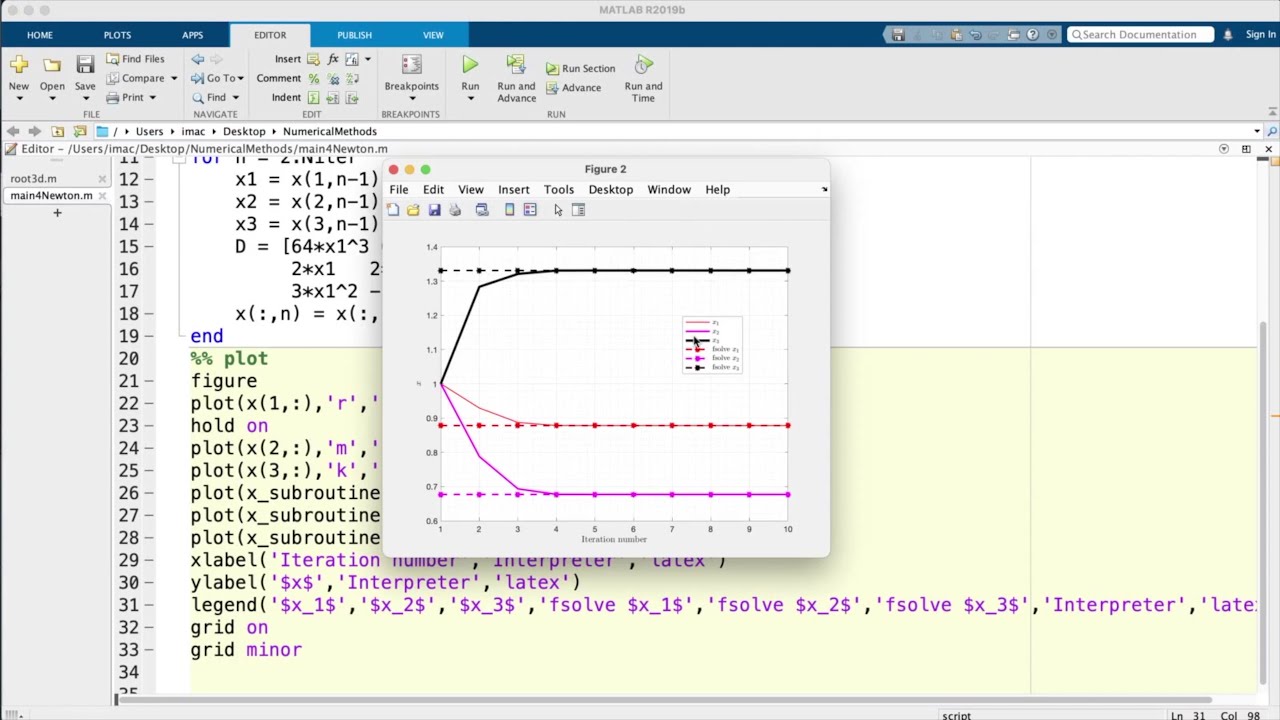 Multidimensional Newton - Approximate nonlinear equations by sequence of linear equations - lecture6