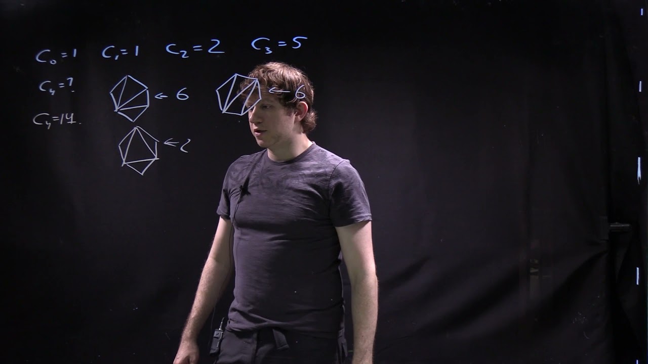 Lecture 1.5: Catalan numbers