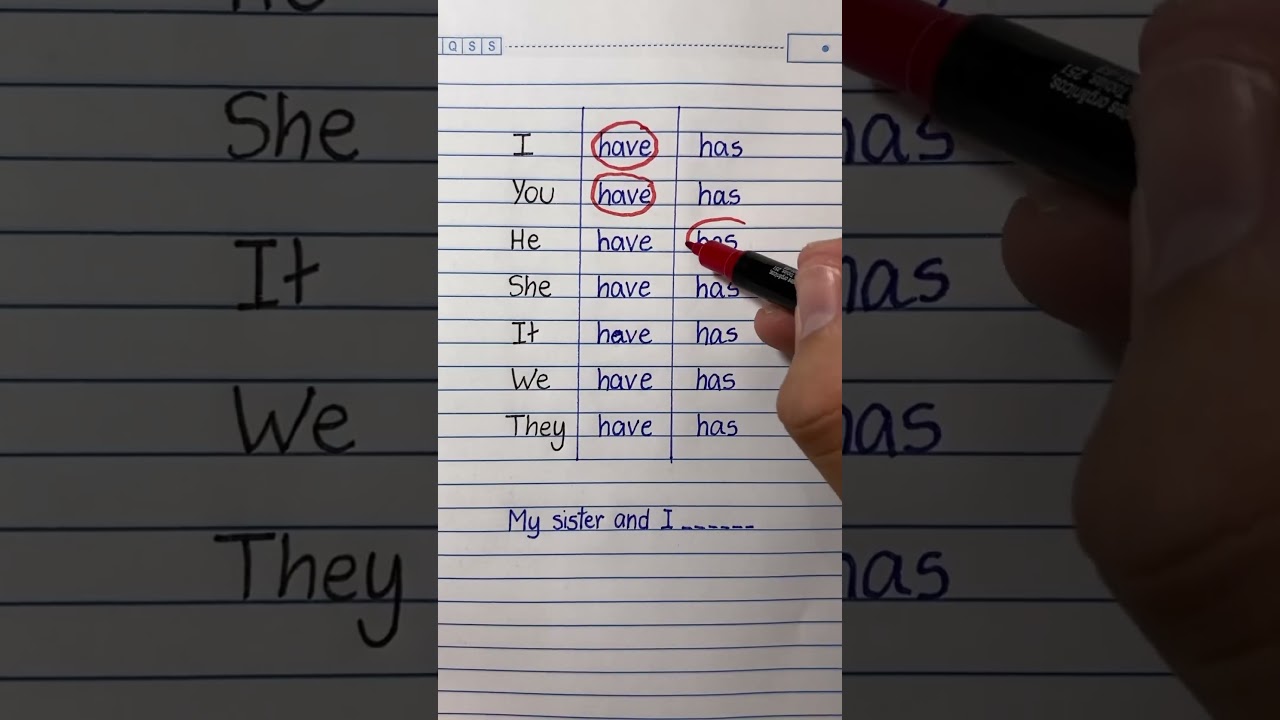 Use of has have #english #exploreenglish #englishlanguage #emglish #englishgrammar #vocabulary