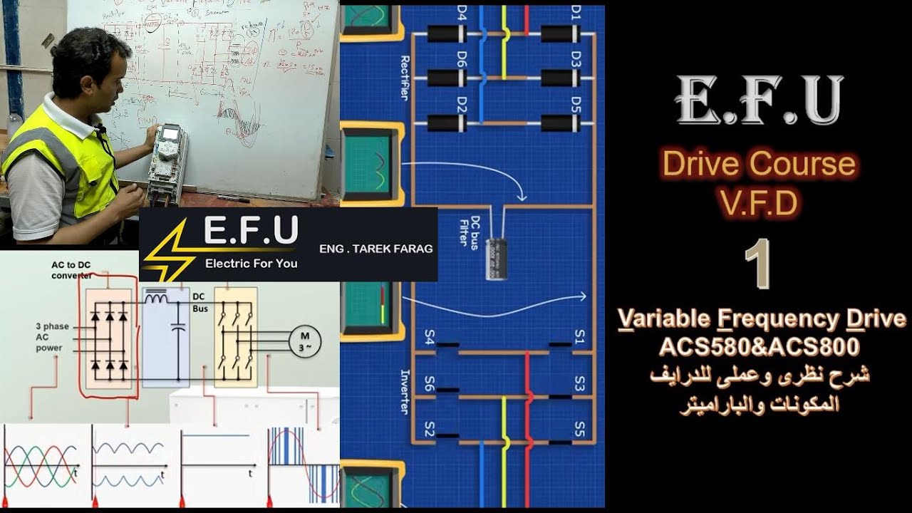 |Drive course|VFD|Speed control|شرح نظرى وعملى لمكونات الدرايف|الباراميتر| ACS580|حلقه 1|
