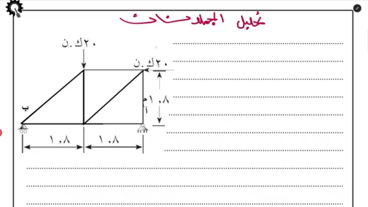 مدنية - الحصة الثامنة (تحليل الجملونات 2)