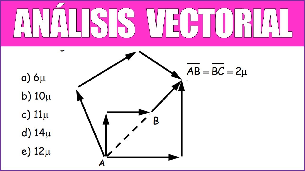HALLAR el MÓDULO DEL VECTOR RESULTANTE | ANÁLISIS VECTORIAL