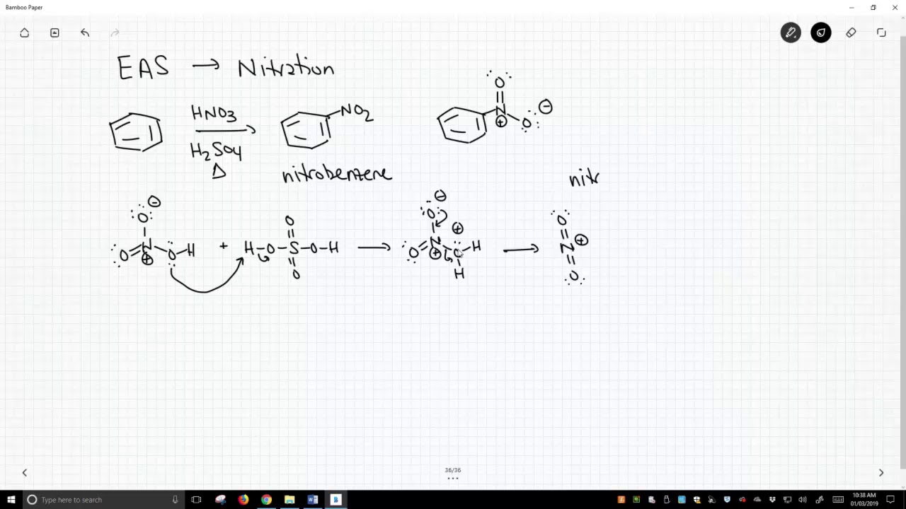 nitration of aromatic compounds
