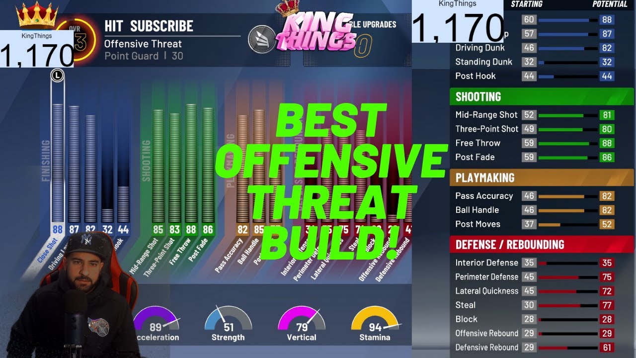 This Offensive Threat (Slashing Take Over) Build Will Completely Change Your Game For The Better