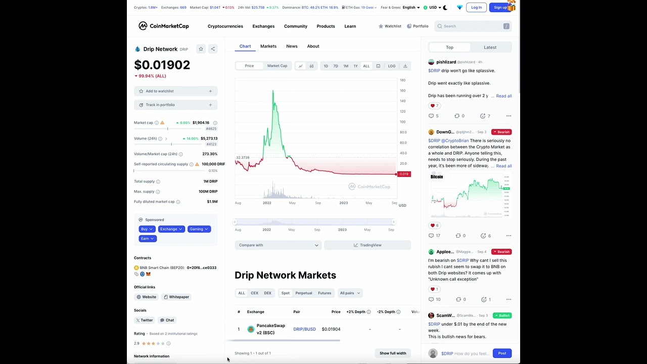 DRIP NETWORK UPDATE