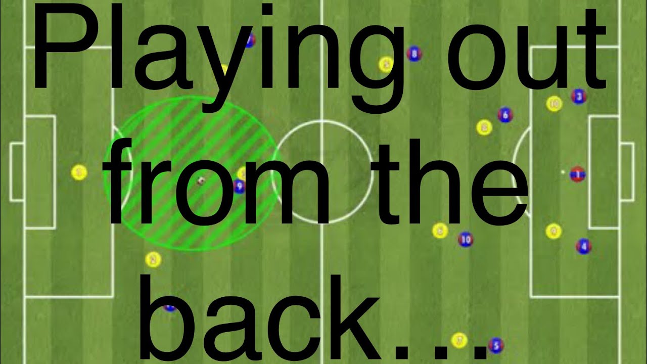 playing out from the back