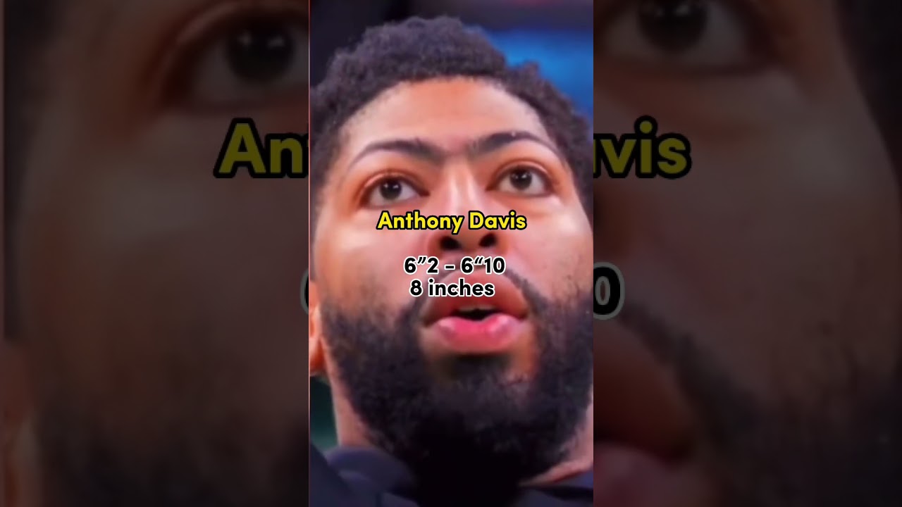 NBA Players that had crazy growth spurts