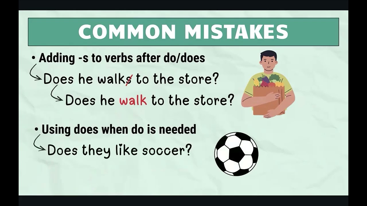 Present Simple Tense PART 3: Asking Questions with Do and Does