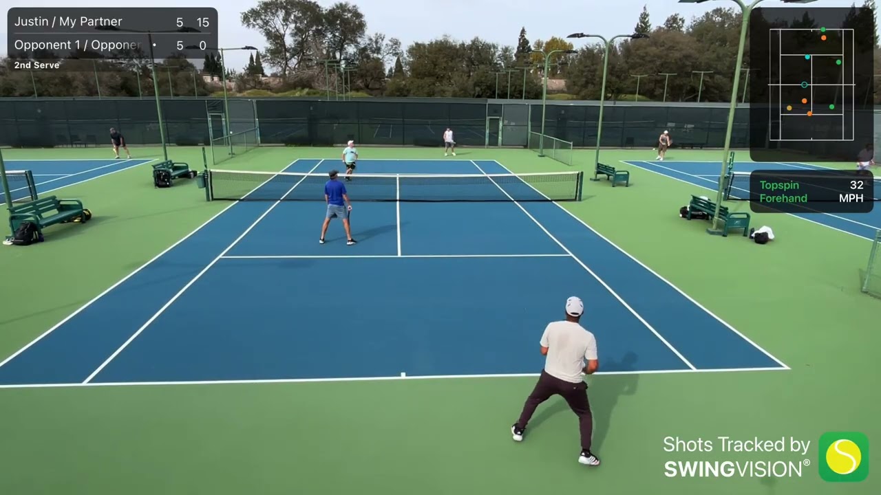 2026 USTA NorCal 40+ 4.5 Doubles Match 2/14/2026