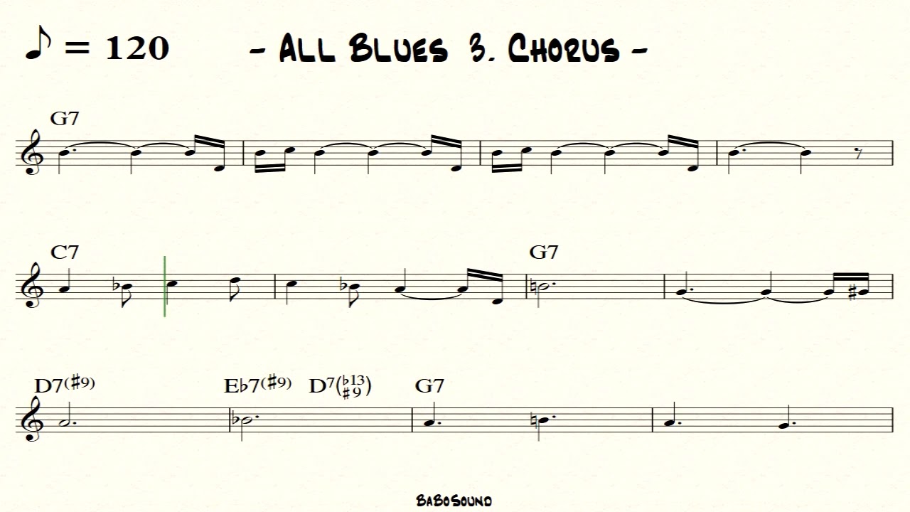 All Blues Backing Track