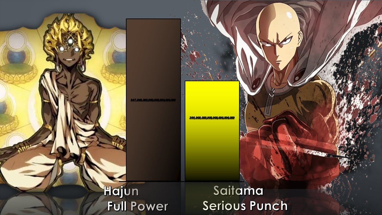 Hajun Vs 1M Year Training Saitama Power Level