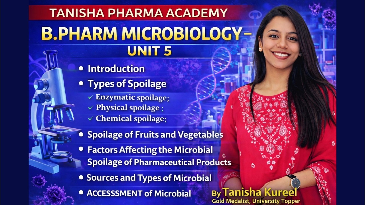 B.Pharm Microbiology Unit 5 Part 1 | Types of Spoilage & Microbial Spoilage of Pharmaceutical