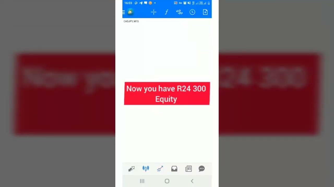 How to Make R24 000 from R100 .....With Just Trading 5 Times