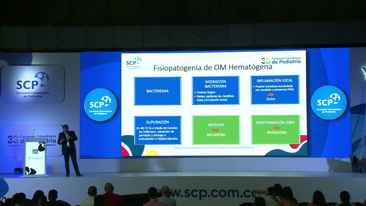 Infecciones osteoarticulares