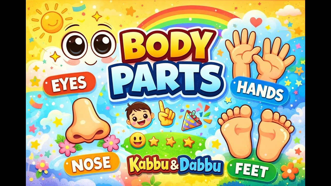 Learn Body Parts for Toddlers 👶 | Body Parts Names | Kids Learning Video #KabbuDabbuToons
