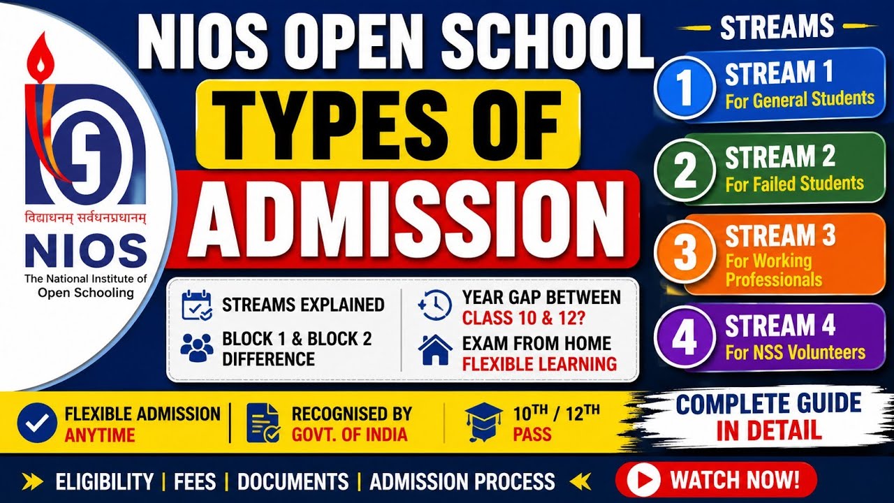 NIOS Open School | Types of Admission in NIOS | Stream 1, 2, 3 & 4 Explained Block 1 vs Block 2 #...