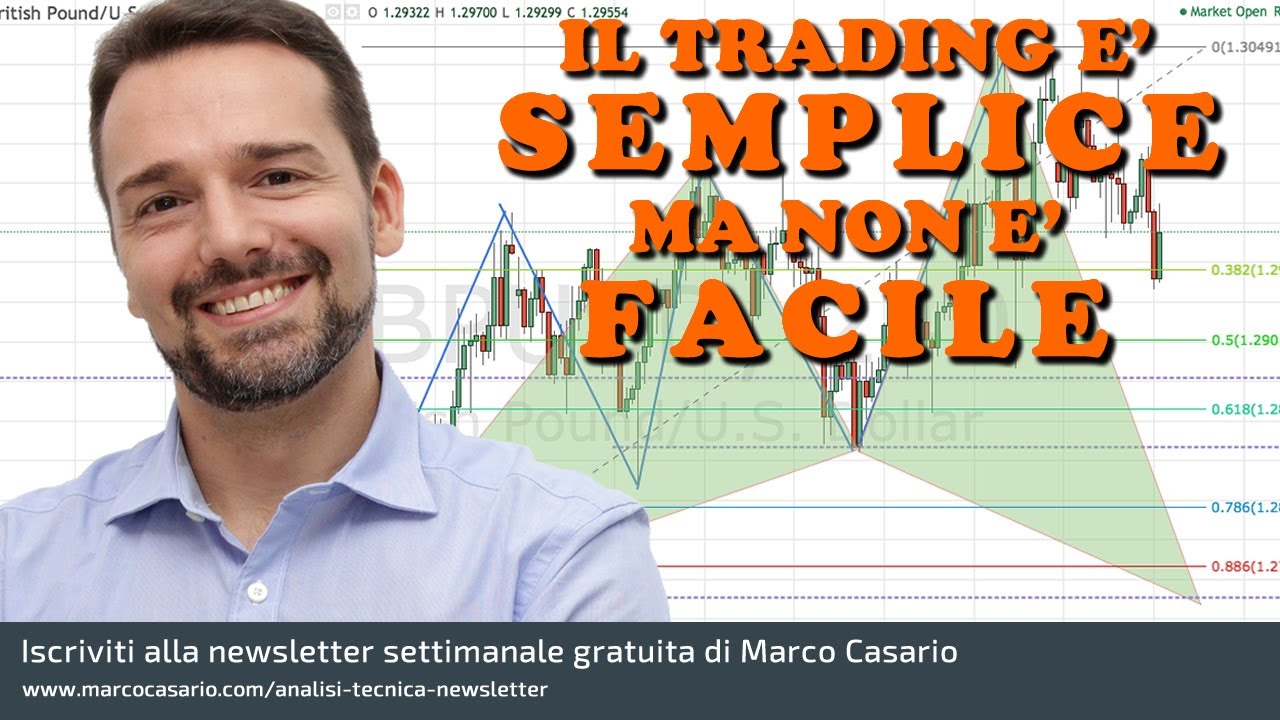 Fare trading è Semplice ma Non Facile. Inutile complicarsi la vita, comincia con Fibonacci  ...