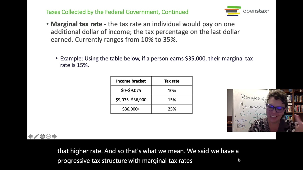 Ch 17 -  Government Budgets and Fiscal Policy