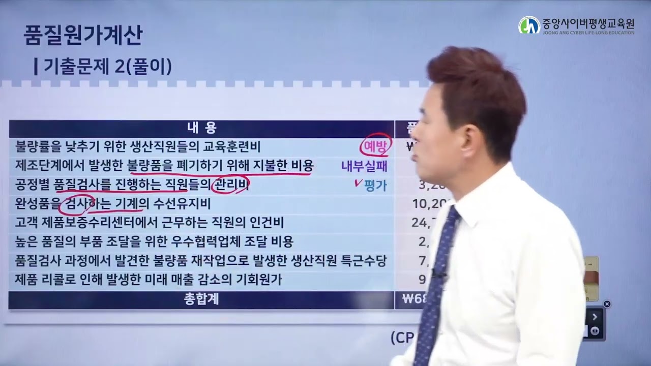 03.관리회계_전략적원가관리_품질원가계산_3