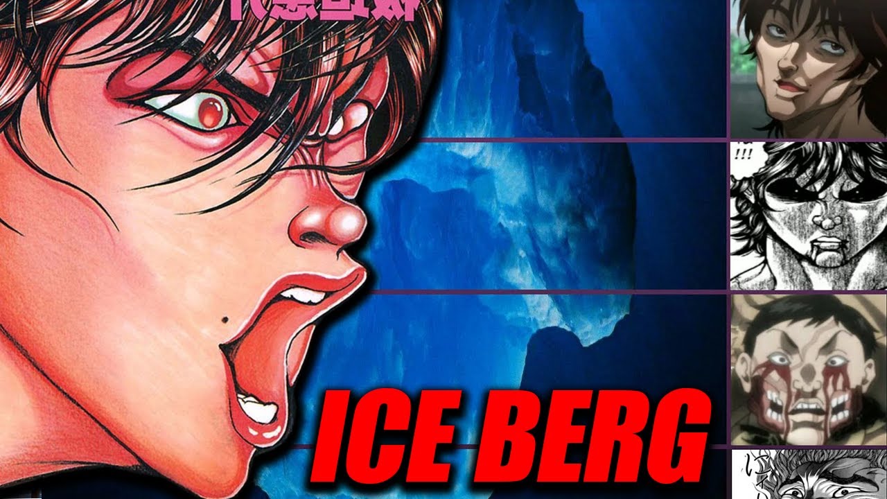 THE BAKI ICEBERG IS INSANE
