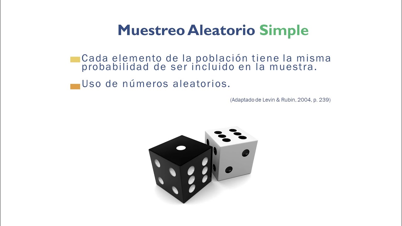 Veamos en que consiste el Muestreo Aleatorio Simple 👍👍