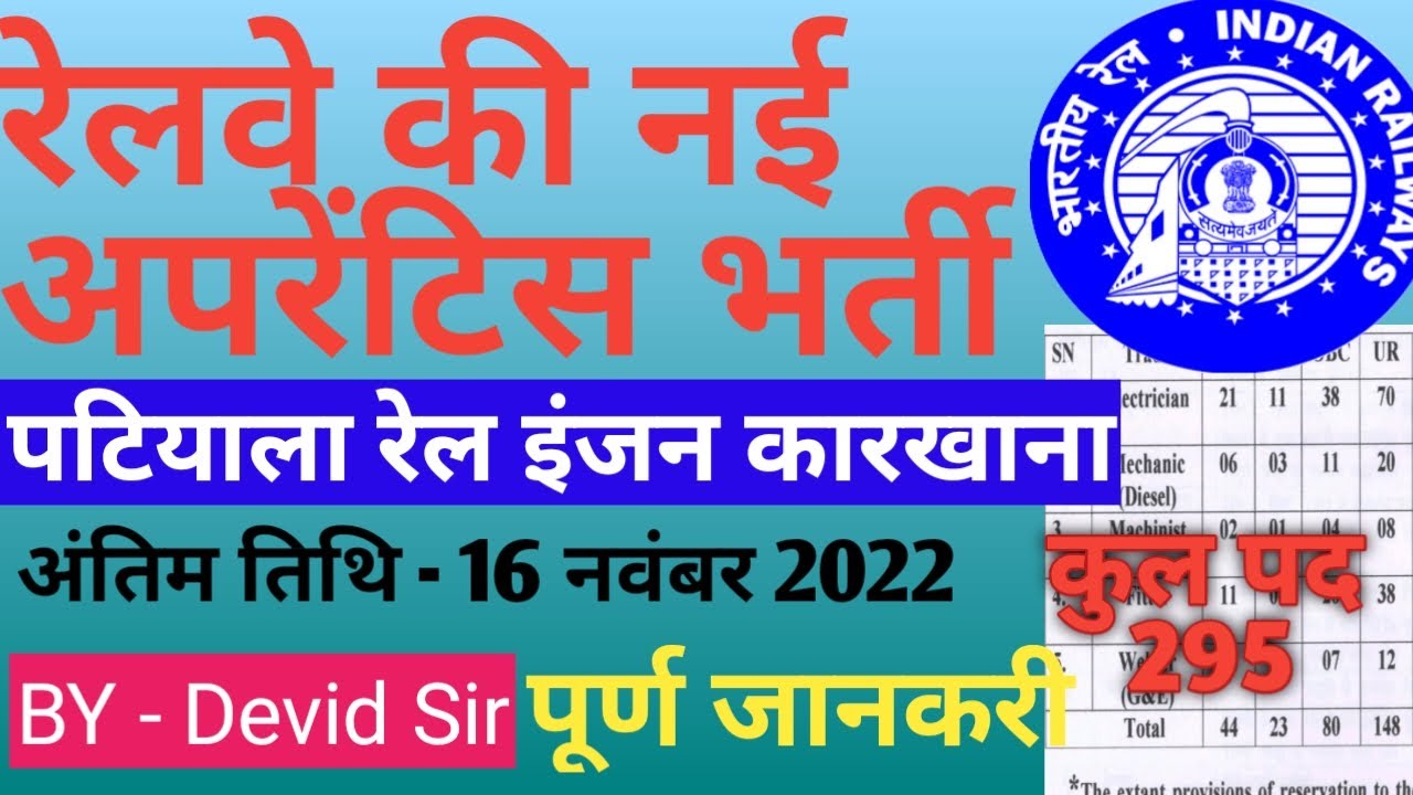 PLW APPRENTICE 2022 || PATIALA APPRENTICE || PATIALA RAIL ENGINE KARKHANA VACANCY 2022 || |
